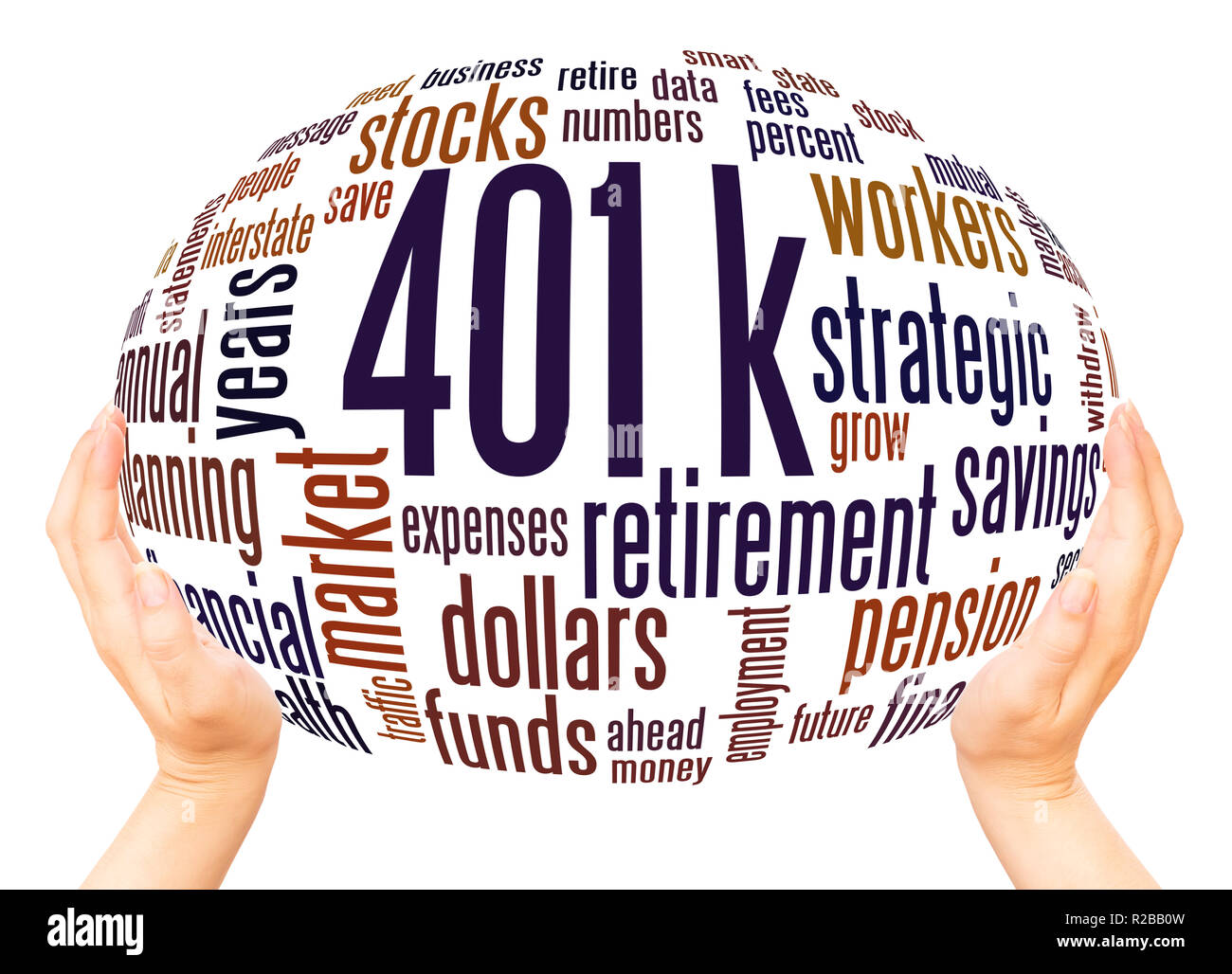 Workplace Retirement Accounts: 401(k) Plans
